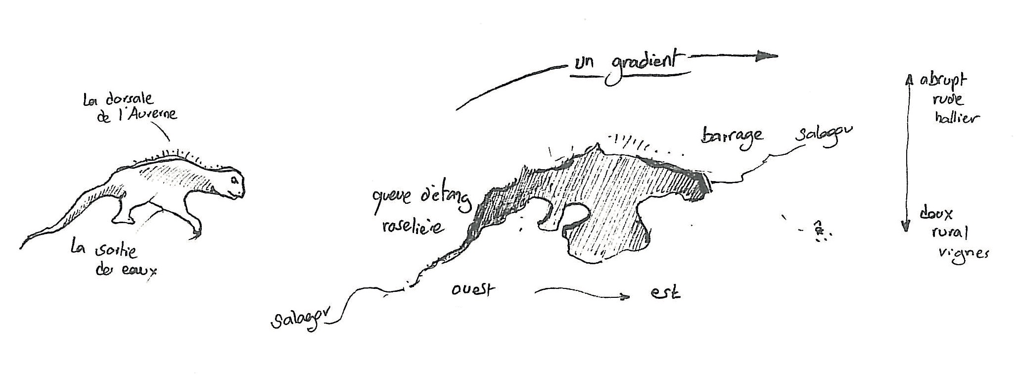 Dessin A.Freyet lac du Salagou Dessin A.Freyet lac du Salagou